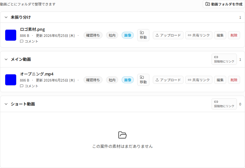 プロジェクト素材タブのグループ表示。「未振り分け」トレイと「メイン動画」フォルダのセクションが並び、各素材のサムネイルと行が見える。